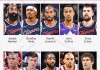 快船新赛季平均年龄33.2岁 创NBA历史之最